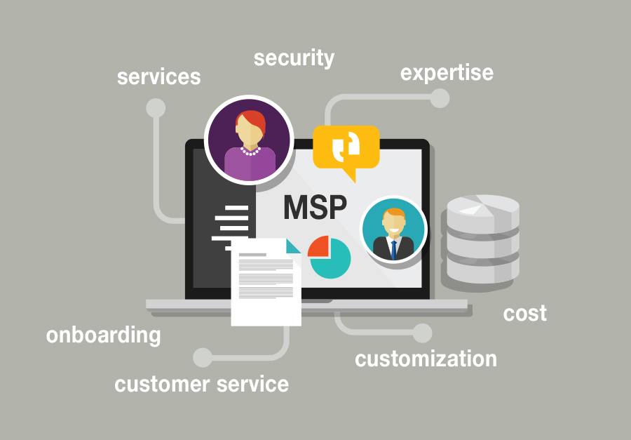 The Value of an MSP/IT Partner: Why Businesses of All Sizes Need Expert IT Support